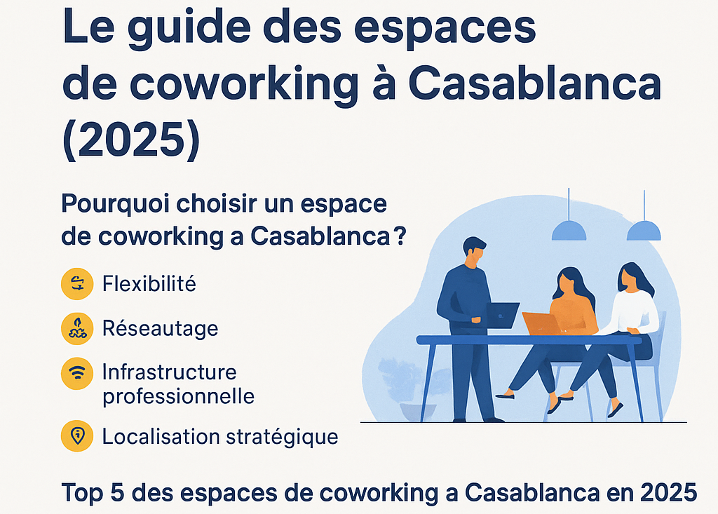 coworking Casablanca en 2025